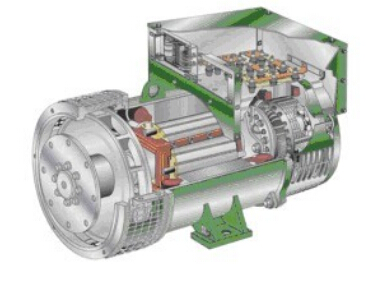 金堂发电机内部结构图
